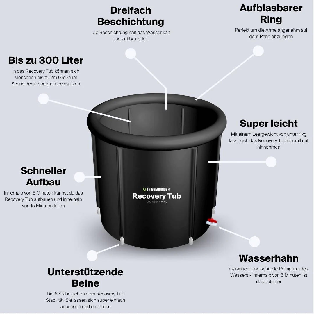 Triggerdinger Recovery Tub